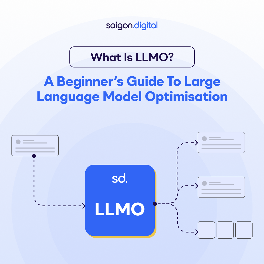 What Is LLMO? A Beginner’s Guide to Large Language Model Optimisation