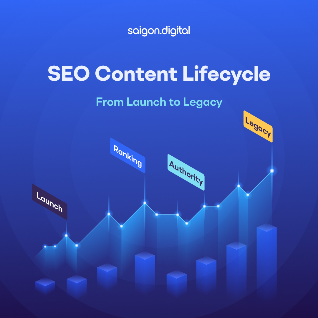 SEO Content Lifecycle From Launch to Legacy