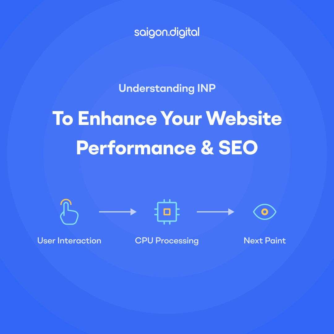 Understanding INP to Enhance Your Website Performance &amp; SEO