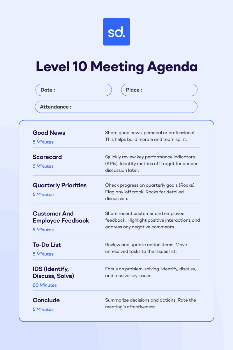 level 10 meeting agenda template