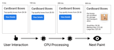 Understanding INP: Enhance Website Performance for Optimal User Experience