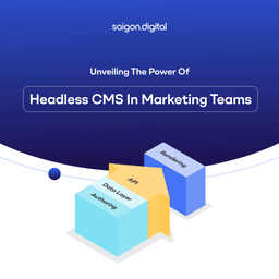 Unveiling the Power of Headless CMS in Marketing Teams