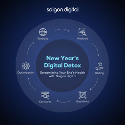 New Year's Digital Detox: Streamlining Your Site's Health with Saigon Digital
