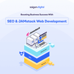 Boosting Business Success with SEO &amp; JAMstack Web Development