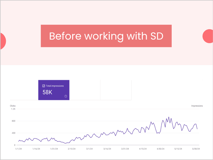 Frame 1010109136.png