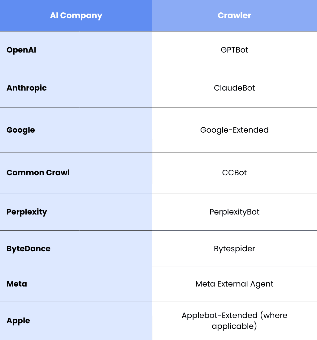 image-alt-text