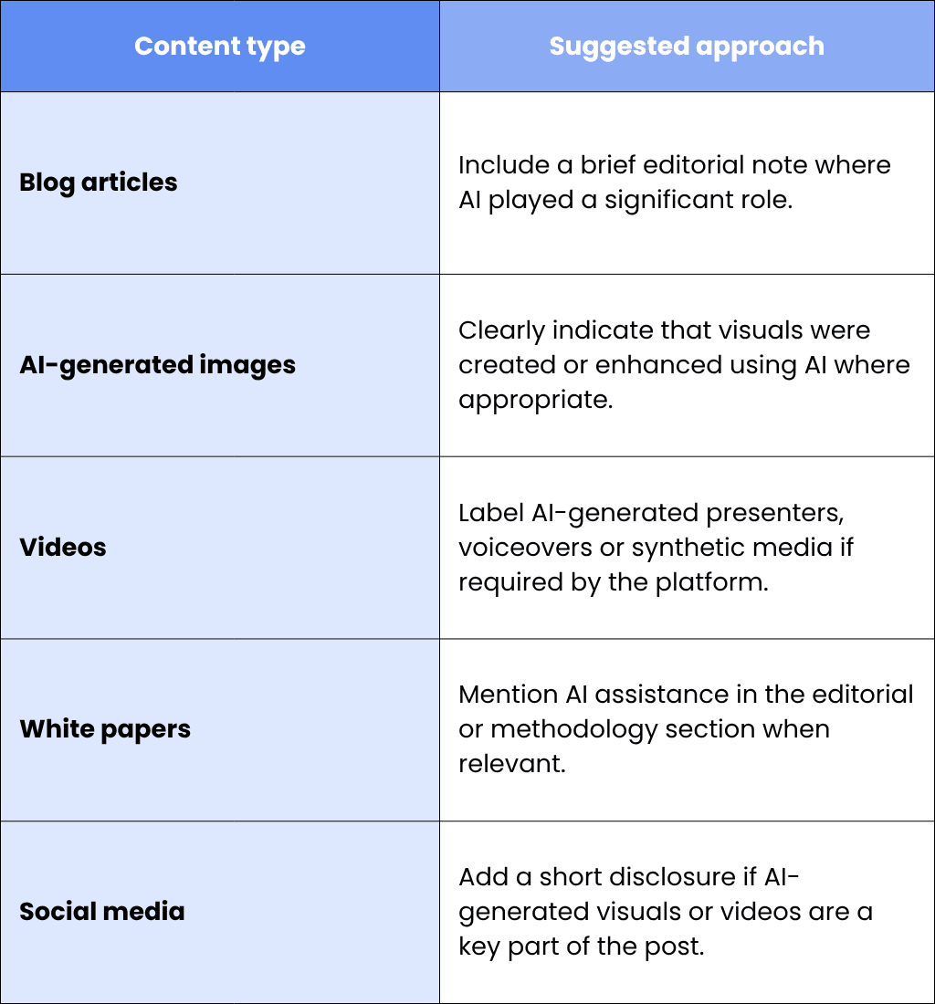 image-alt-text