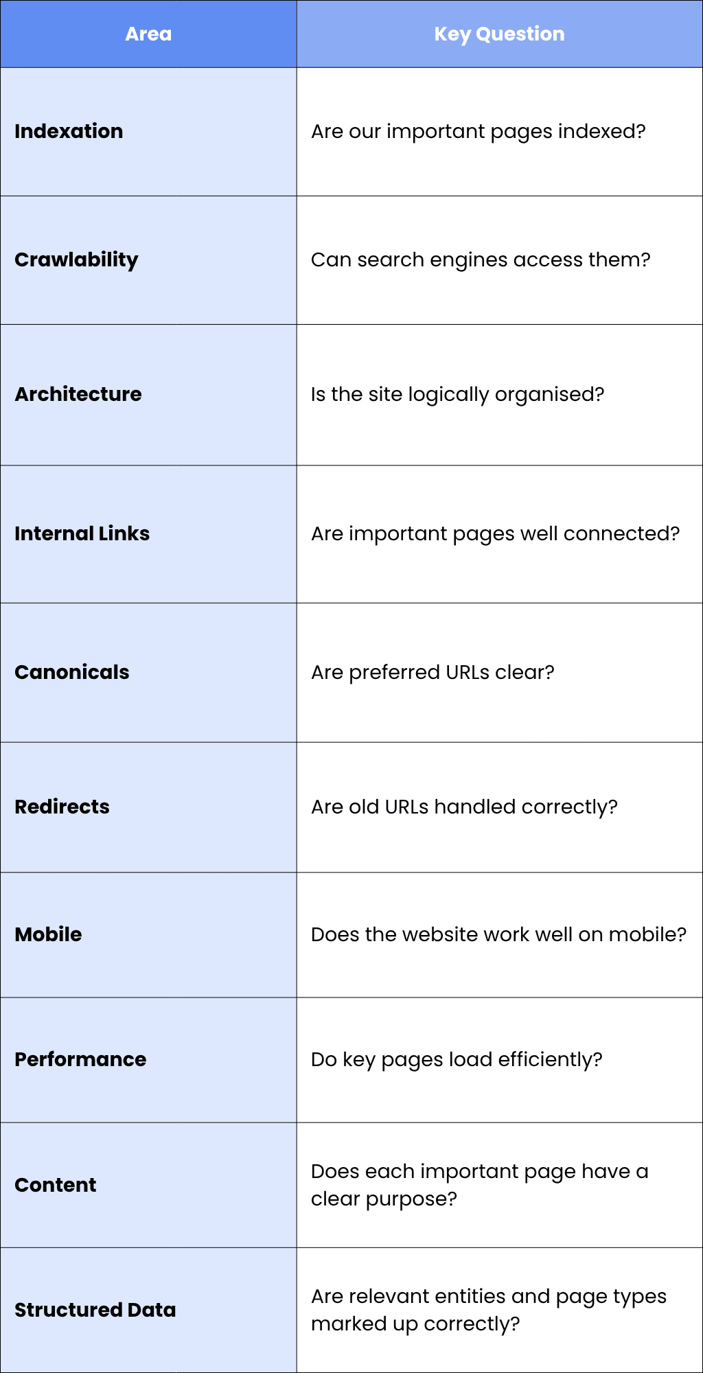 image-alt-text