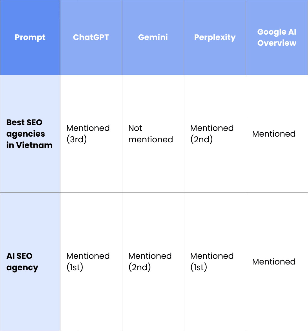 image-alt-text
