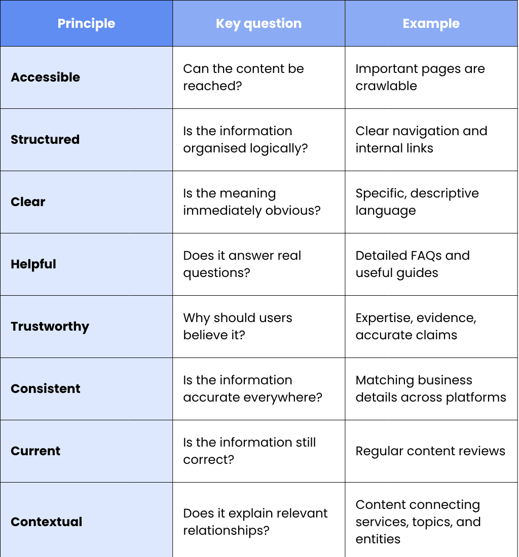 image-alt-text
