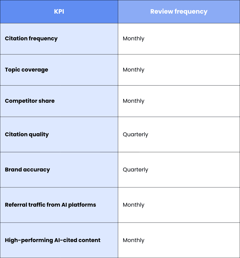 image-alt-text