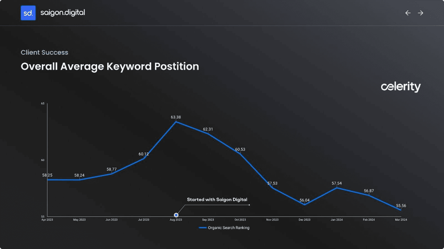 Frame 1010108144.png