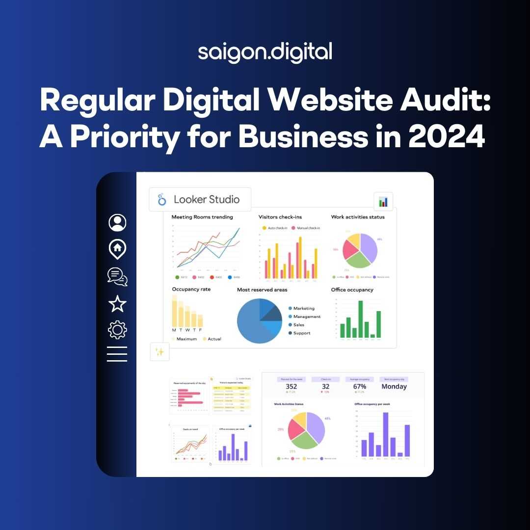 Regular Digital Website Audit: A Priority for Business in 2024