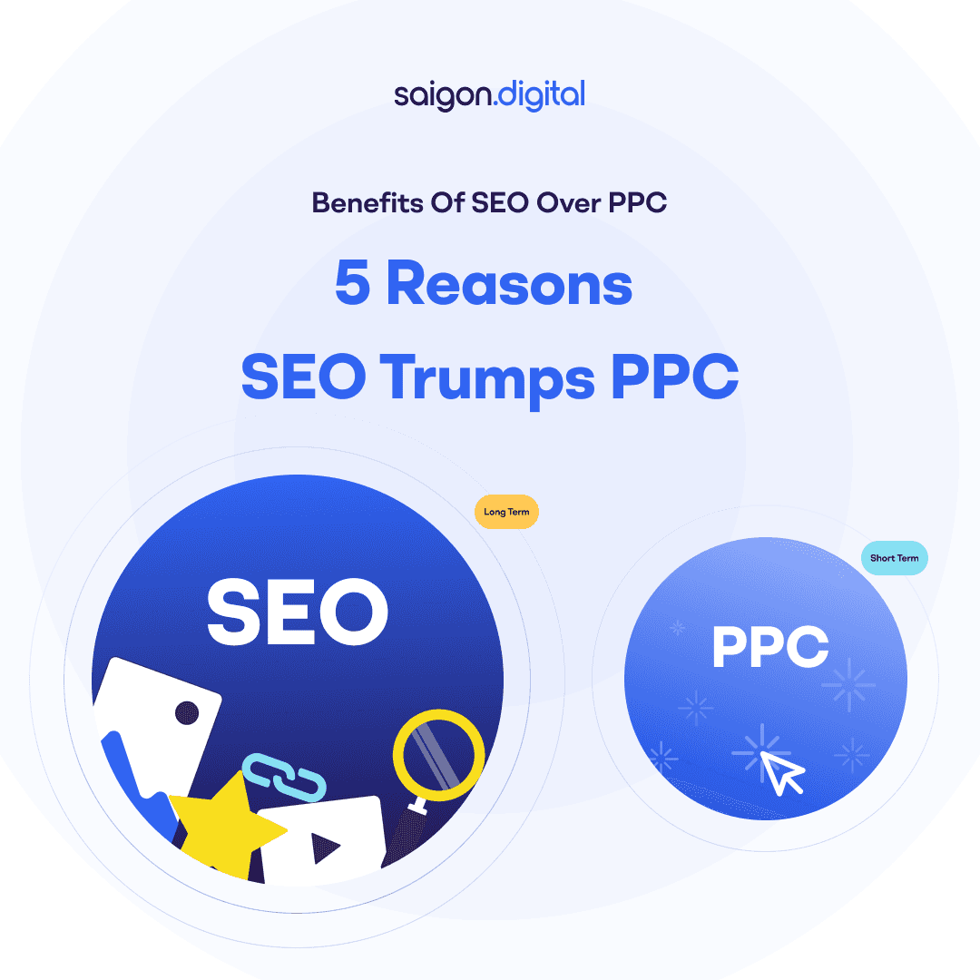 benefit of seo over ppc