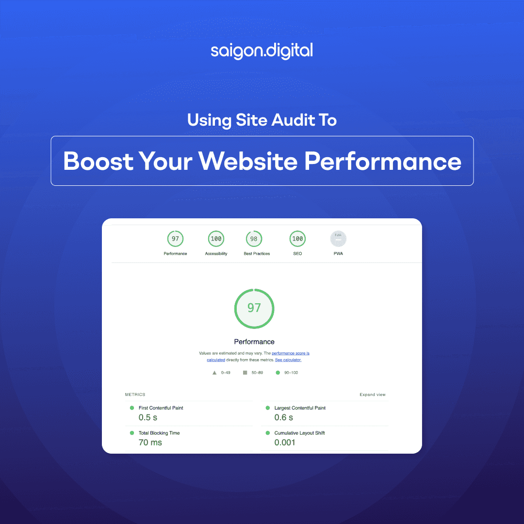 Using Site Audit to Boost Your Website Performance
