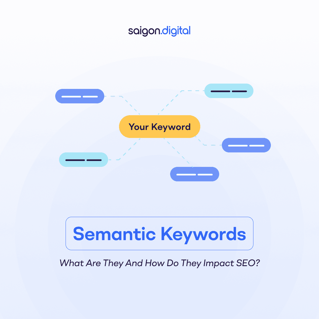 seo semantic keywords