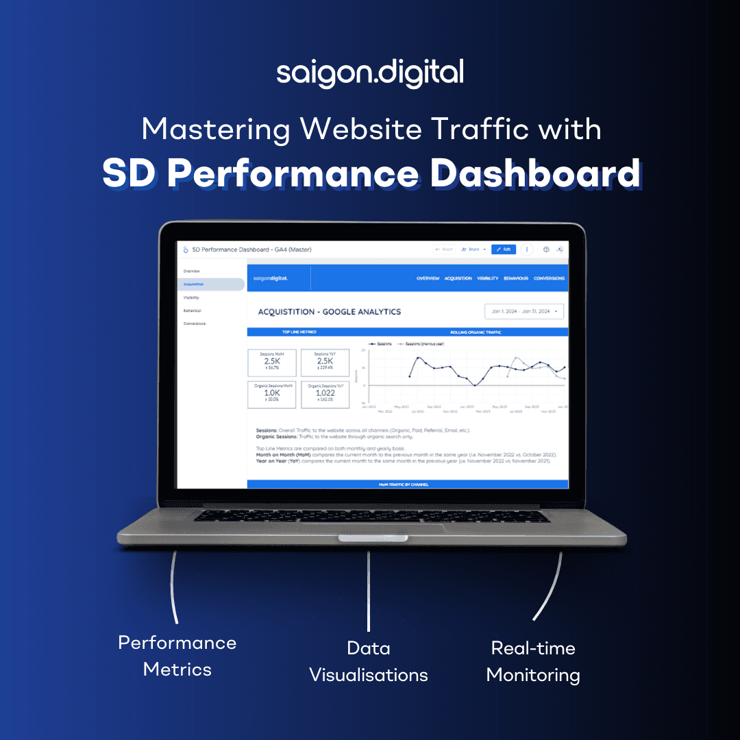 Unpacking the SD Performance Dashboard's Features