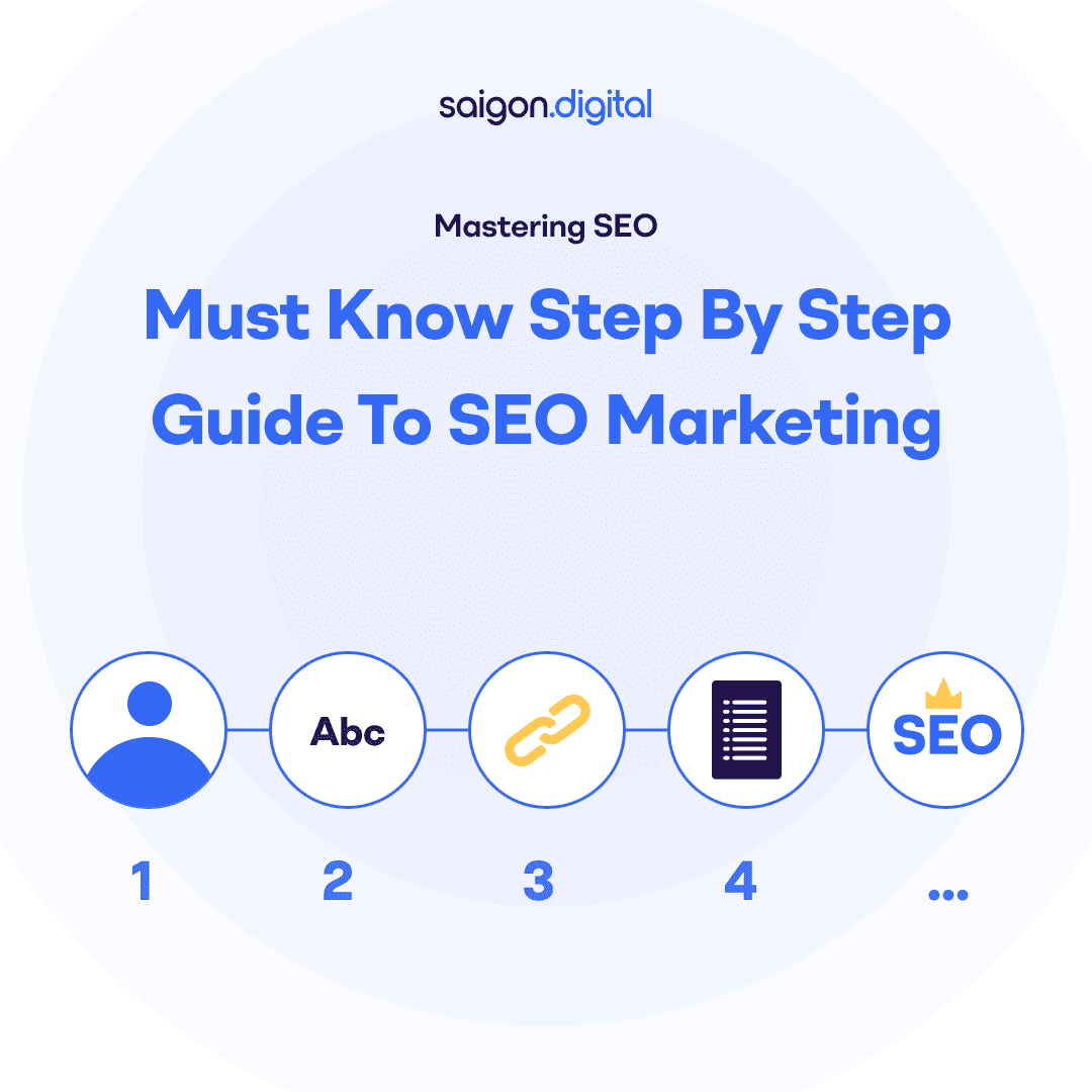 seo marketing guide