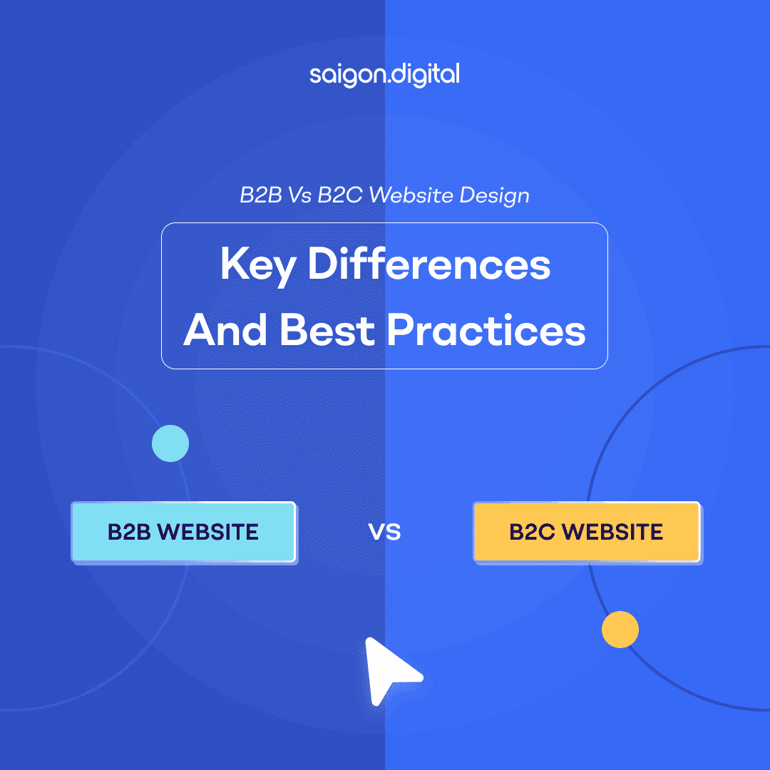 B2B vs B2C Website Design