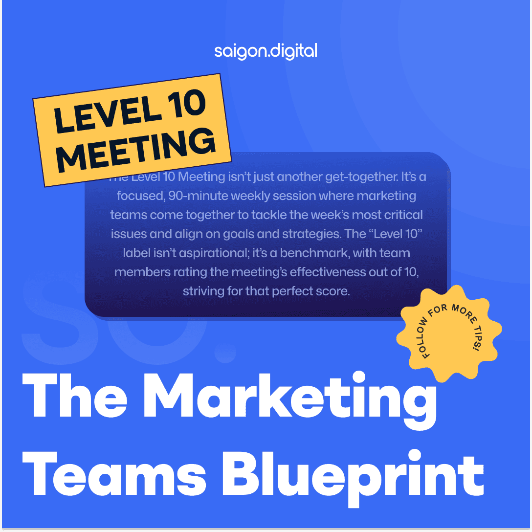 The Marketing Teams Blueprint